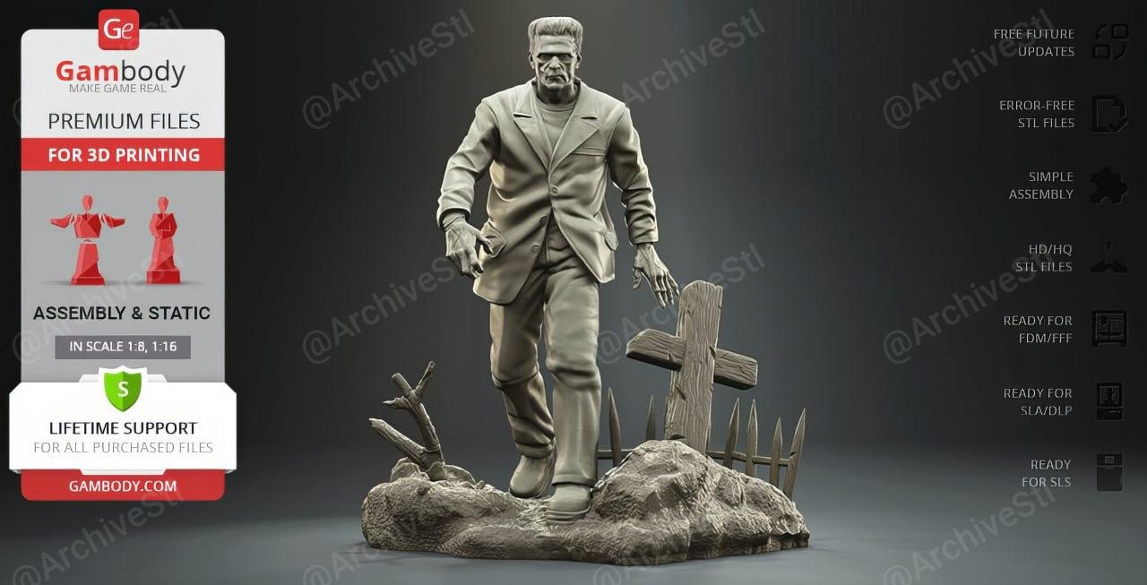 动漫电影,Frankenstein’s,Gambody,组装